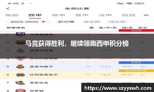 马竞获得胜利，继续领跑西甲积分榜