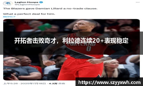 开拓者击败奇才，利拉德连续20+表现稳定